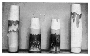 Capillary Dynamolysis Method